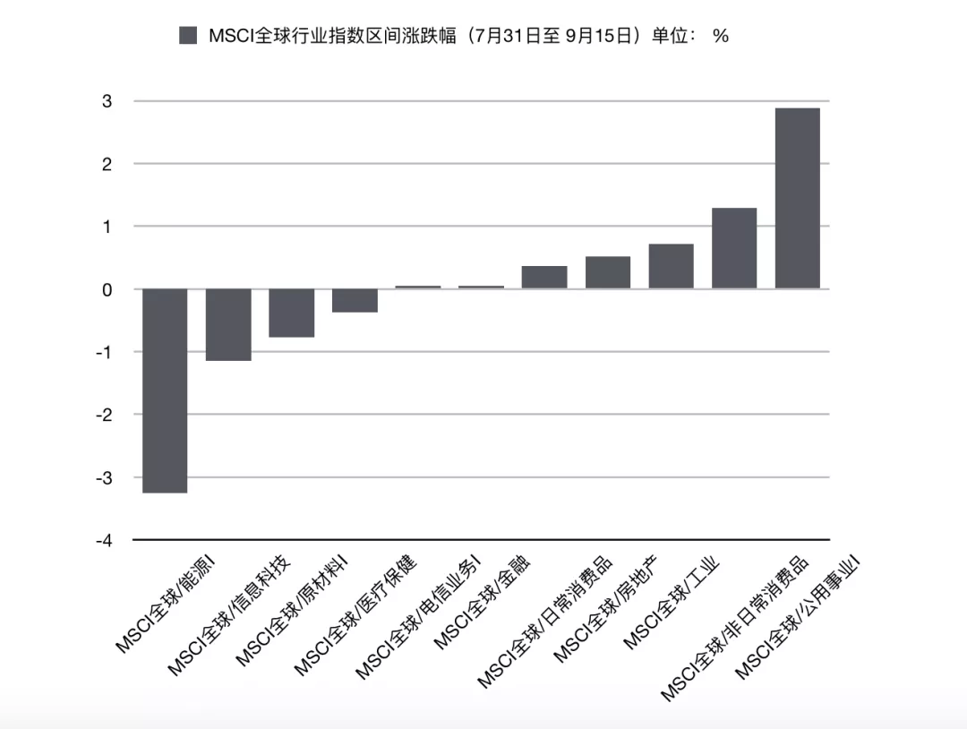 第236页