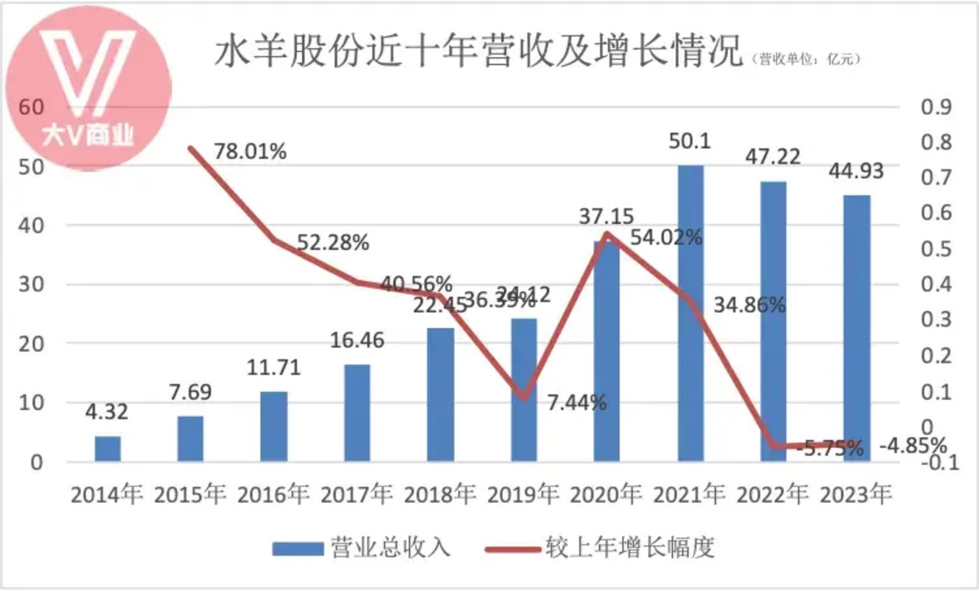 香港+六+合+资料总站一肖一码-精选解释解析落实