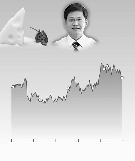 湘财证券原总裁孙永祥'老鼠仓'案：罚没1842万，禁入市场5年