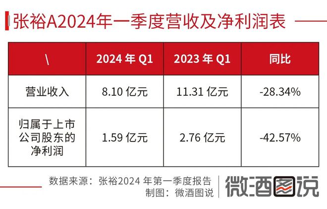 科技 第10页