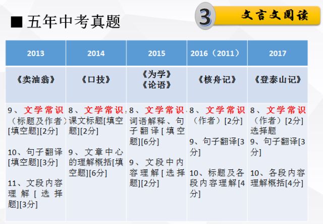 管家婆2024澳门免费资格-词语释义解释落实