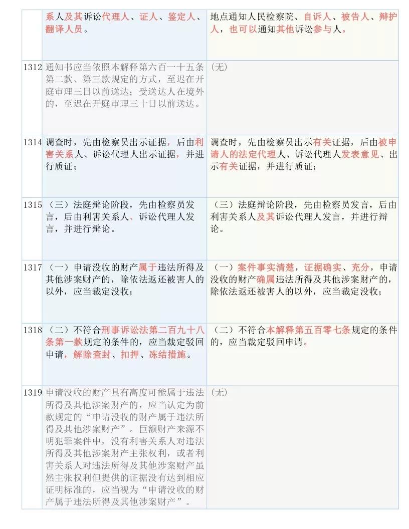 2024新奥历史开奖结果查询澳门六-词语释义解释落实