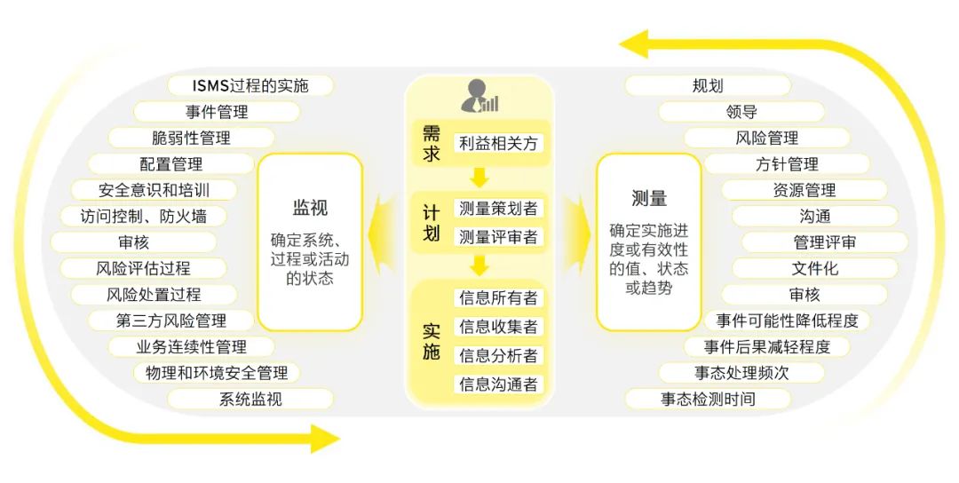 2024全年資料免費大全-精选解释解析落实