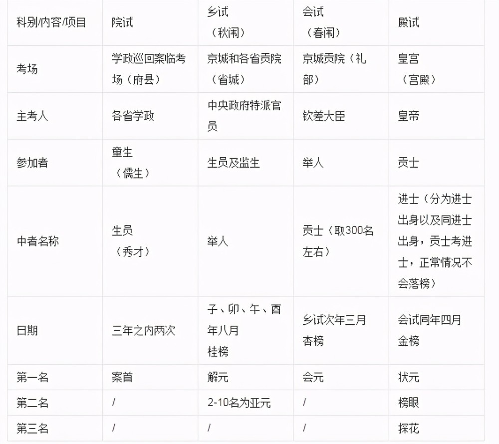 新澳历史开奖记录查询结果今天-词语释义解释落实