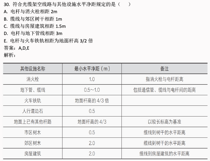 2024资料正版大全-精选解释解析落实