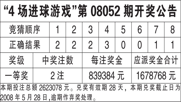 香港王中王最快开奖结果第41期-精选解释解析落实