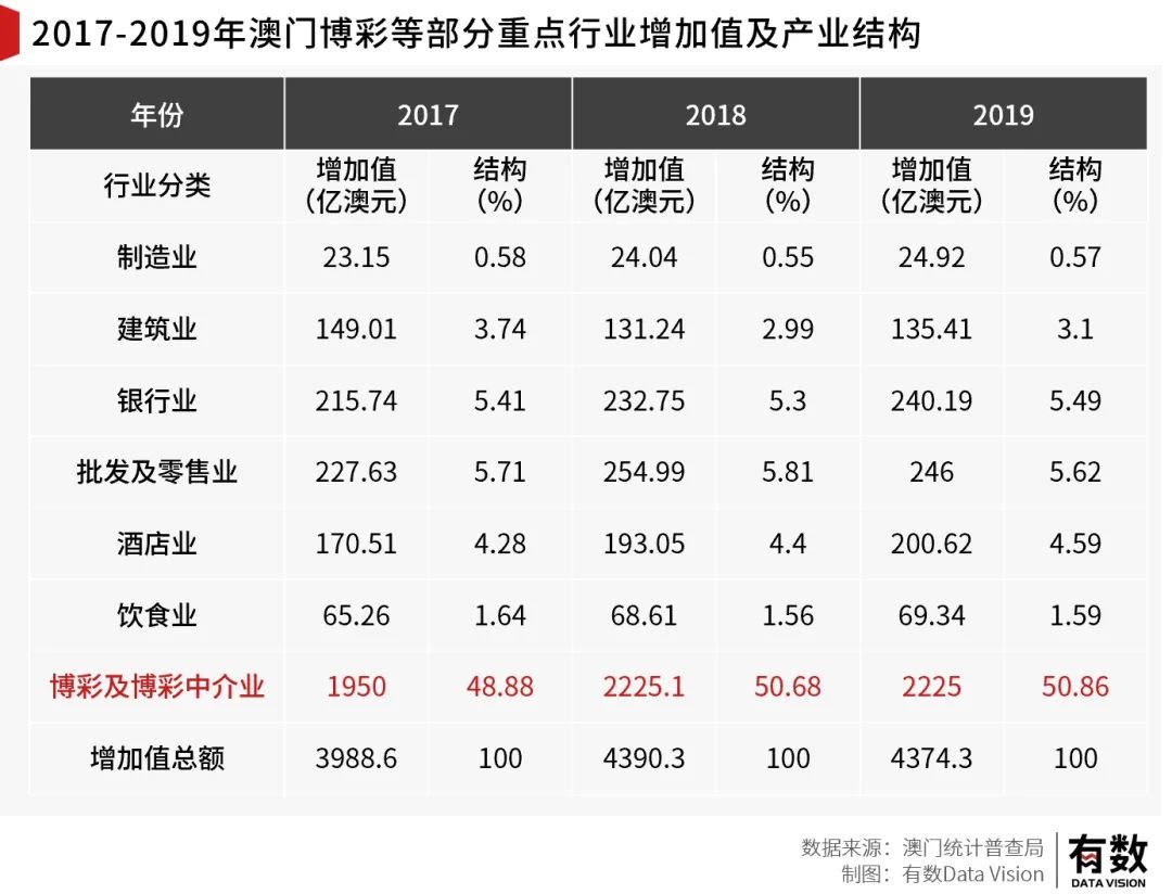 快评 第8页