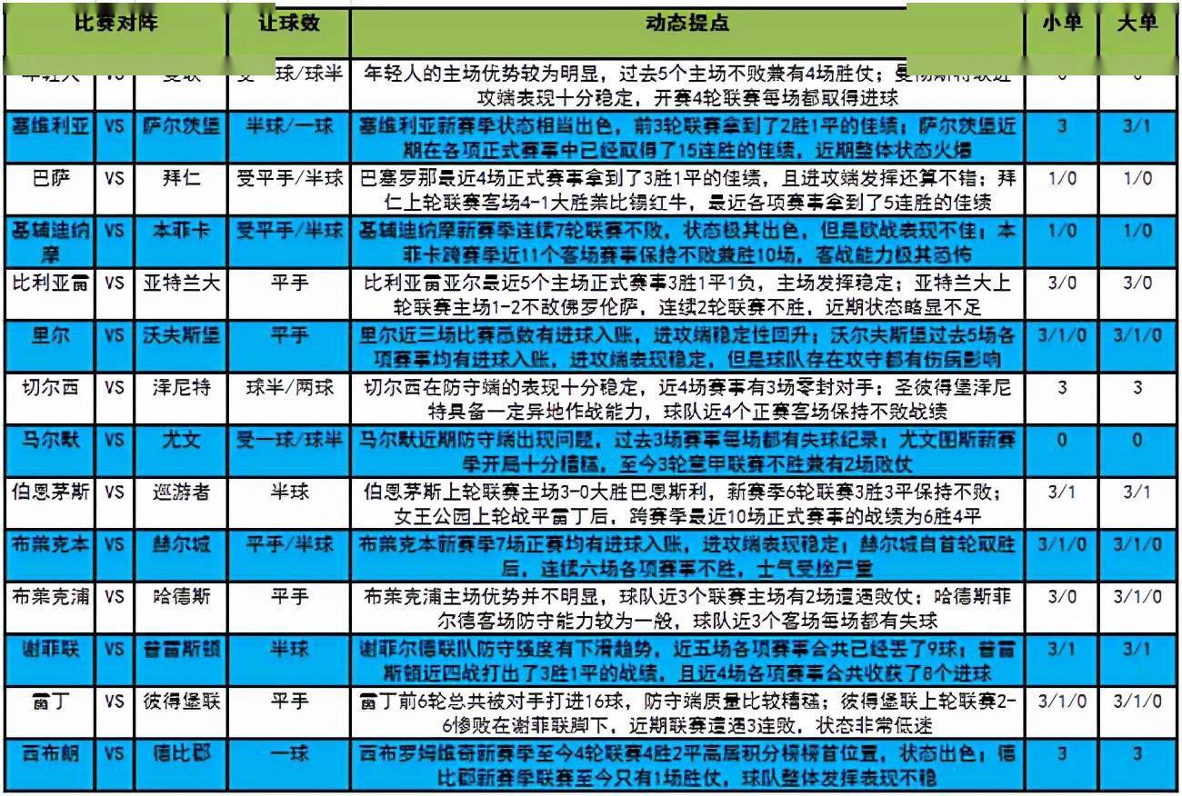 澳门六今晚开什么特马-精选解释解析落实