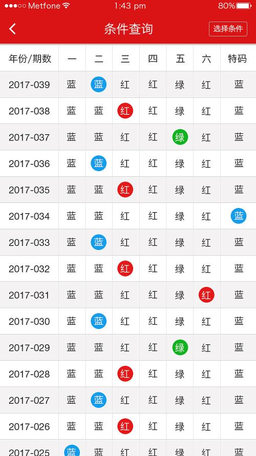 二四六香港天天开彩大全-精选解释解析落实