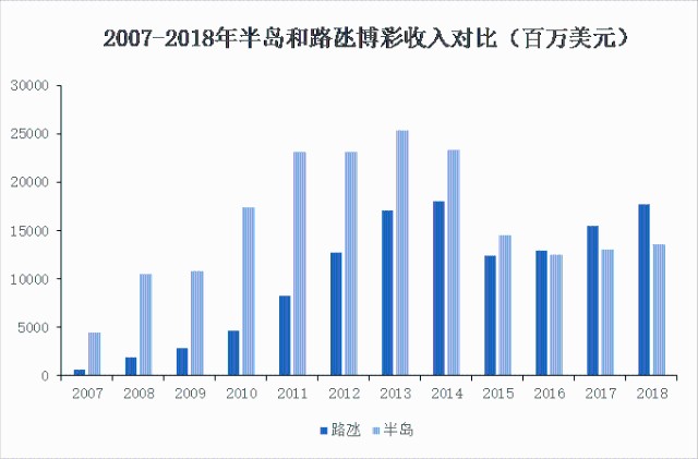 澳门三码三码精准100%-精选解释解析落实