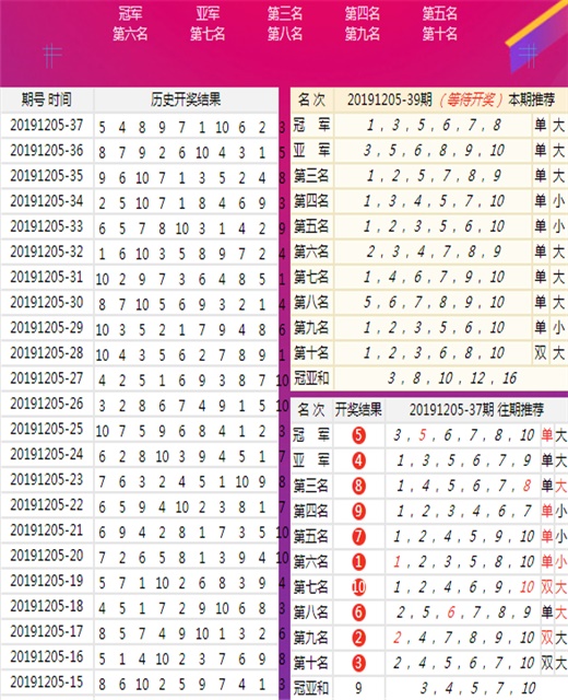 新澳历史开奖最新结果查询表-词语释义解释落实