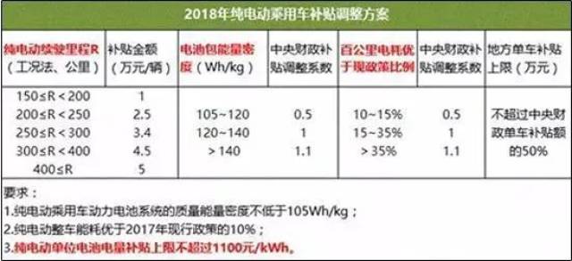 2024新奥正版资料免费-精选解释解析落实