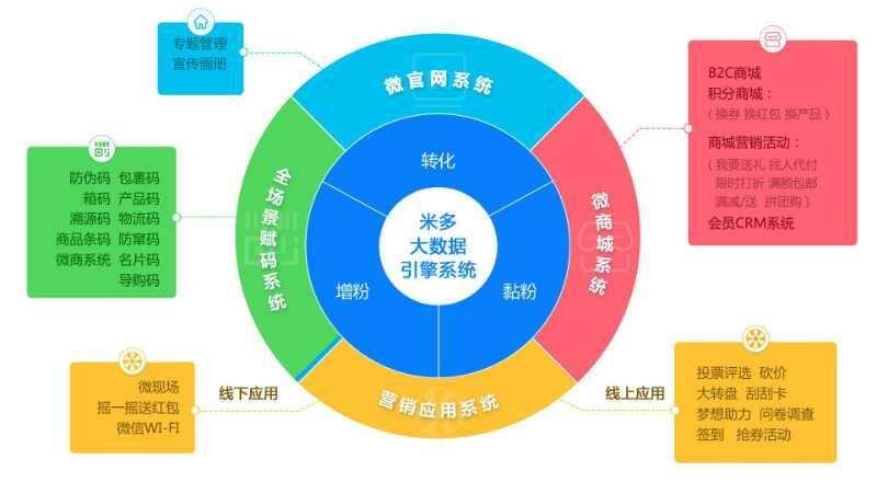 一码一肖100%中用户评价-精选解释解析落实