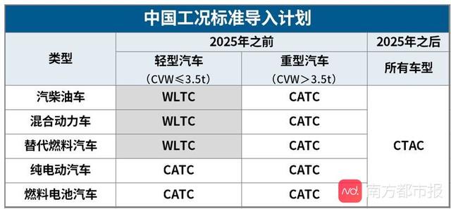 2025年澳门今晚开码料;精选解释解析落实