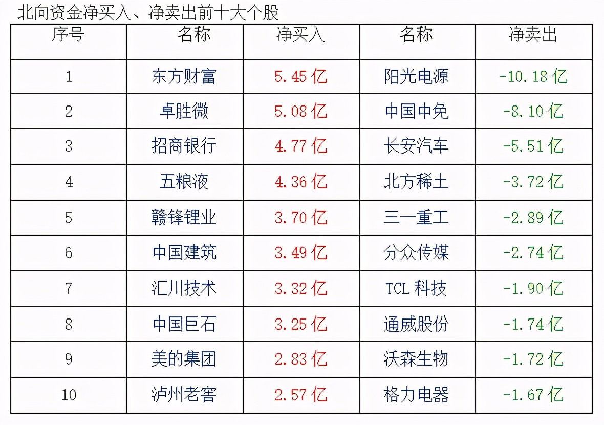 2025香港历史开奖记录查询大全表;精选解释解析落实