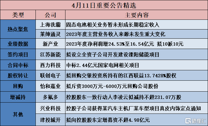 2o24新澳最准最快资料;精选解释解析落实