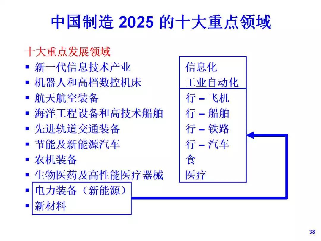 一码一肖一特一中2025;精选解释解析落实