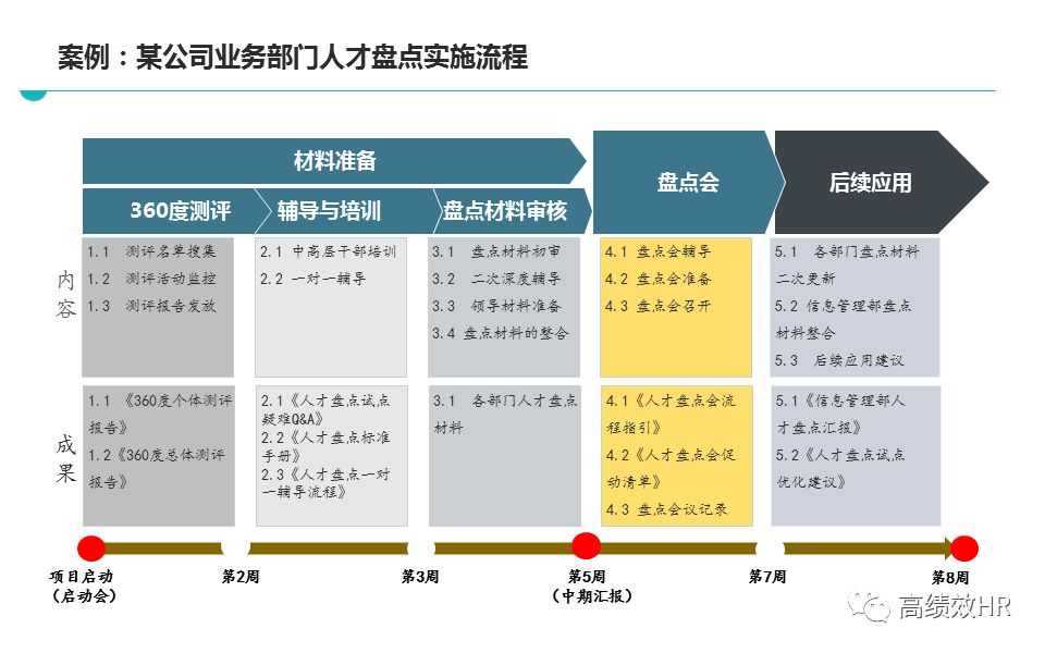 澳门600图库精准;精选解释解析落实