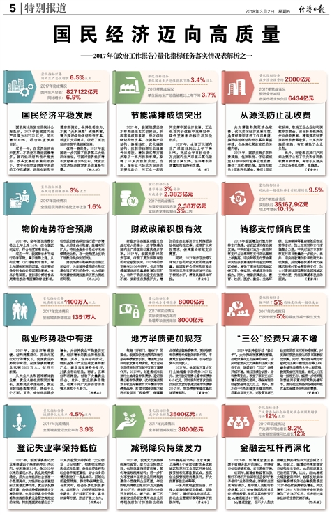 2025年澳门资料免费大全;精选解释解析落实