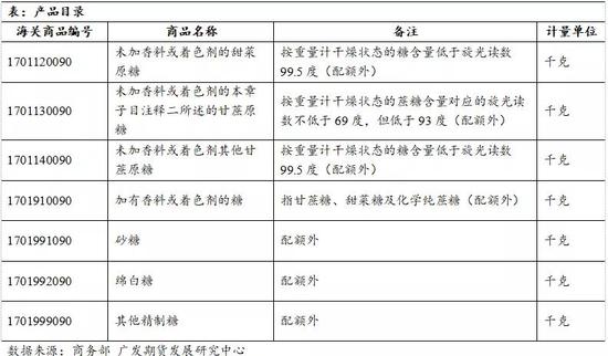 2025澳门资料表;精选解释解析落实