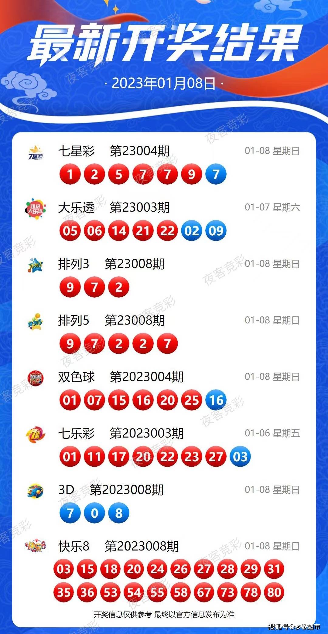 2025新奥历史开奖记录93期;精选解释解析落实