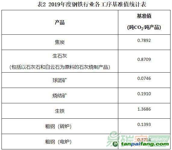 2025新澳门历史开奖记录查询结果;精选解释解析落实