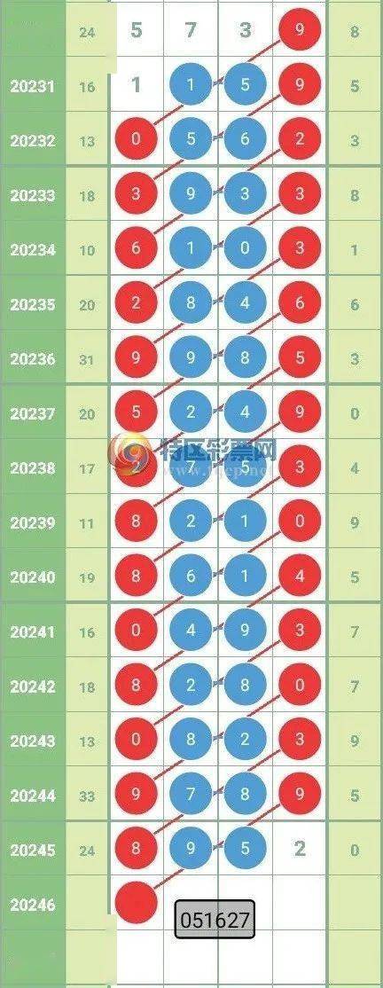 白小姐今晚特马期期准六;精选解释解析落实