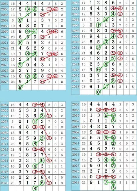 香港六开奖结果2025开;精选解释解析落实