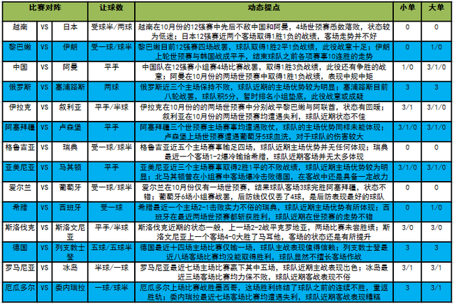 白小姐今晚特马期期开奖六;精选解释解析落实